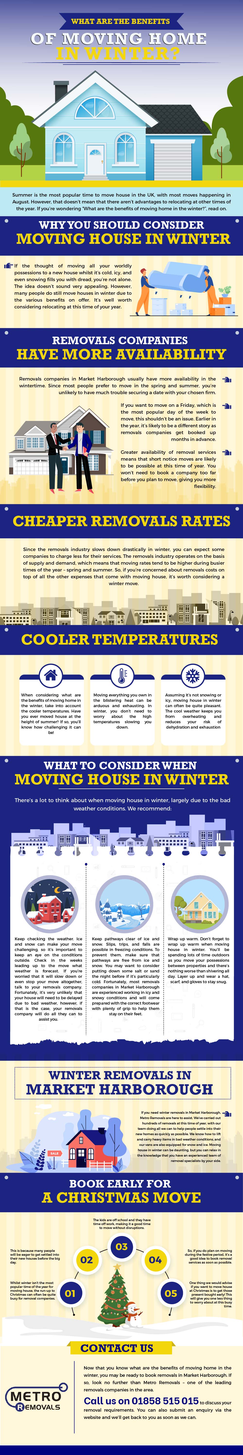 What are the benefits of moving home in winter? [Infographic]